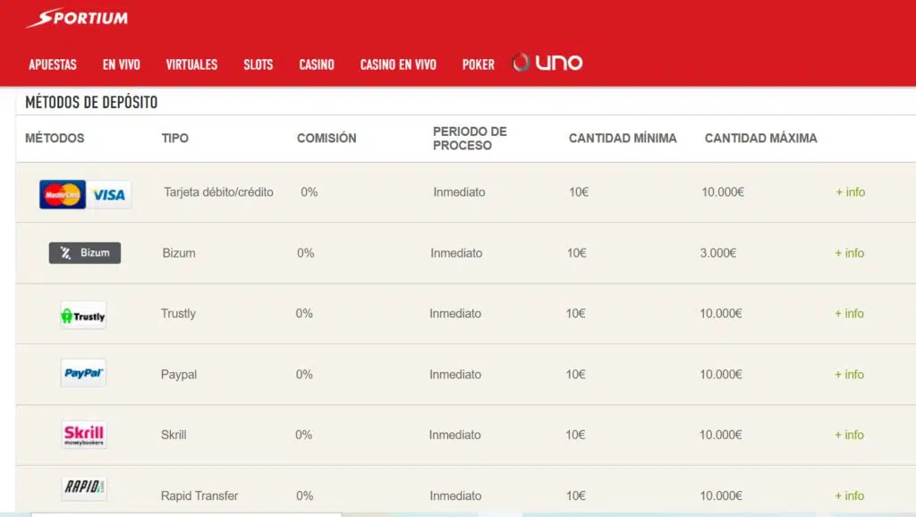 código promocional Sportium